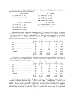 charter communications AR_2002