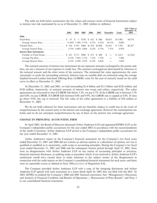 charter communications AR_2002