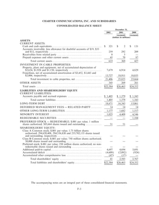 charter communications AR_2002