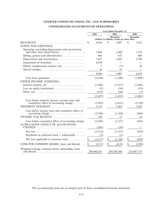 charter communications AR_2002