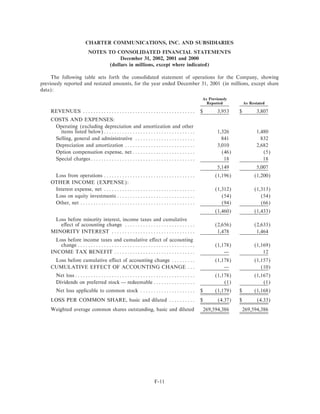 charter communications AR_2002