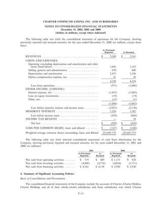 charter communications AR_2002