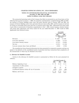charter communications AR_2002