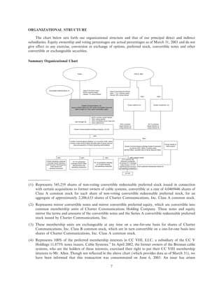 charter communications AR_2002