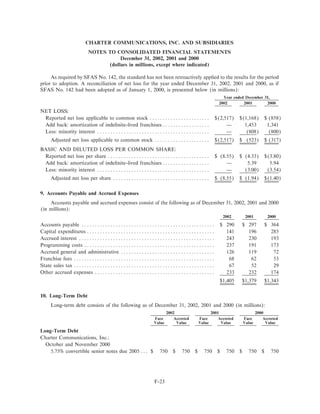 charter communications AR_2002