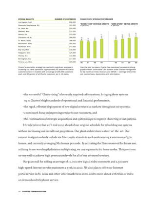 CHRT_000502__154_120