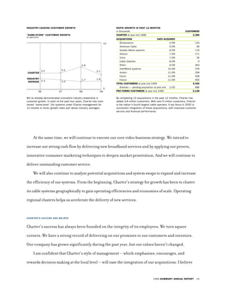 CHRT_000502__154_120