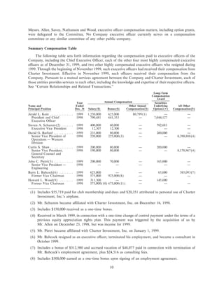 charter communications proxy00