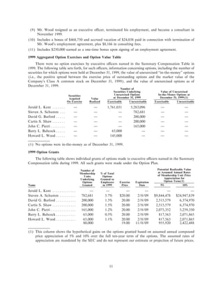 charter communications proxy00