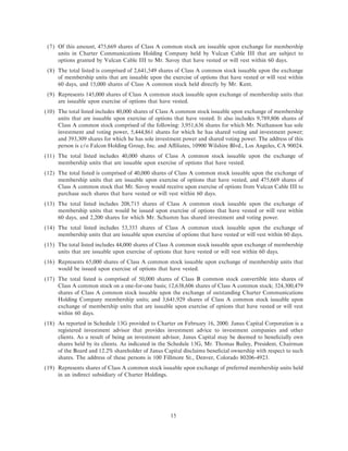 charter communications proxy00