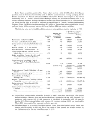charter communications proxy00
