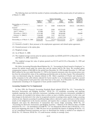 charter communications proxy00