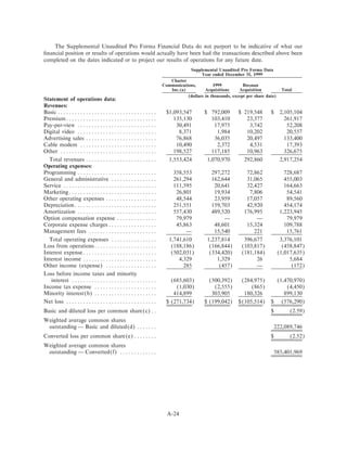 charter communications proxy00