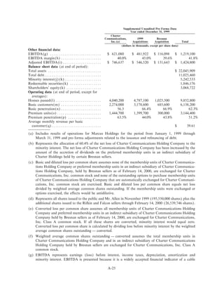 charter communications proxy00