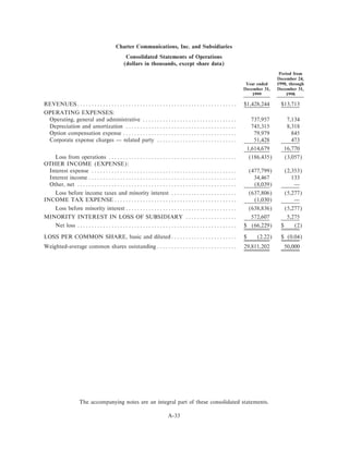 charter communications proxy00