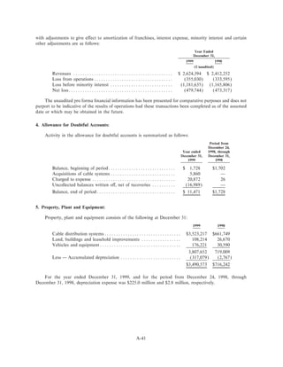 charter communications proxy00