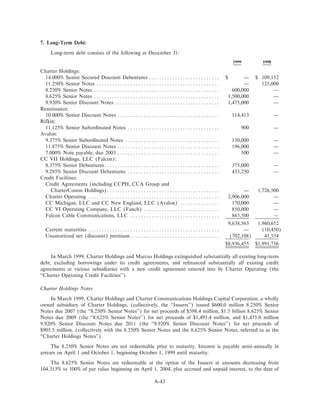 charter communications proxy00