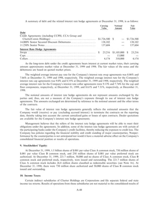 charter communications proxy00