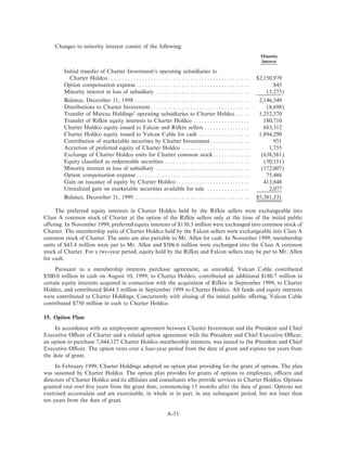 charter communications proxy00