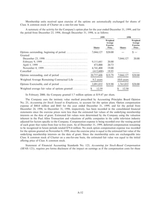 charter communications proxy00