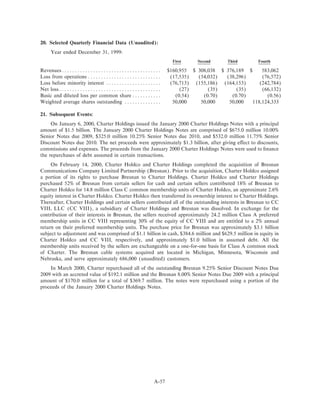 charter communications proxy00