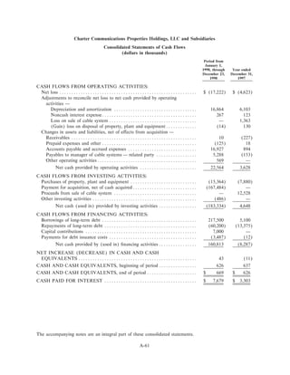 charter communications proxy00
