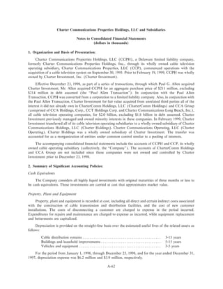 charter communications proxy00