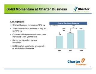 charter communications 3Q_2008_Earnings_Presentation_vFINAL