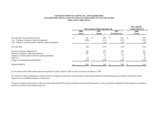 charter communications 3Q_2008_Earnings_Presentation_vFINAL