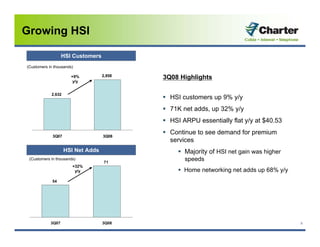 charter communications 3Q_2008_Earnings_Presentation_vFINAL