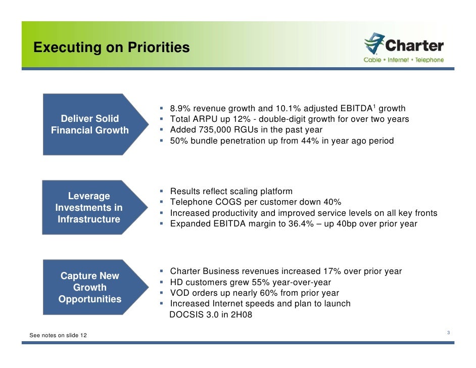 charter communications 2Q_2008_Earnings_Presentation_FINAL