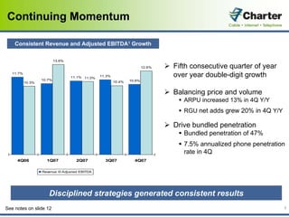 charter communications 4Q2007_Earnings_Presentation_vFINAL