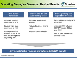 charter communications 4Q2007_Earnings_Presentation_vFINAL