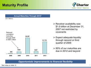 charter communications 4Q2007_Earnings_Presentation_vFINAL