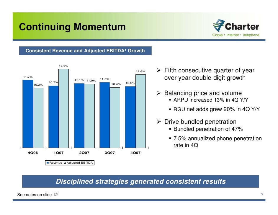 charter communications 4Q2007_Earnings_Presentation_vFINAL