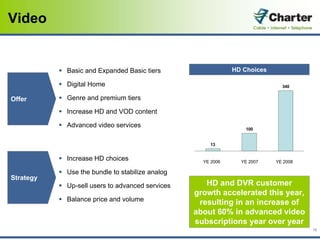 charter communications 4Q2007_Earnings_Presentation_vFINAL