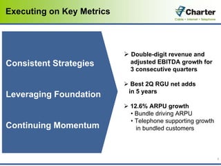 charter communications 2Q07_Slides