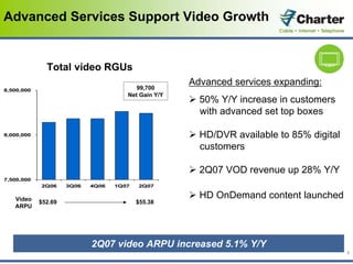 charter communications 2Q07_Slides