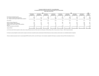 charter communications 1Qslides_FINAL