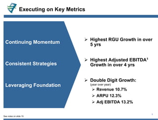 charter communications 1Qslides_FINAL