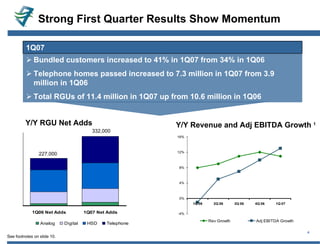 charter communications 1Qslides_FINAL