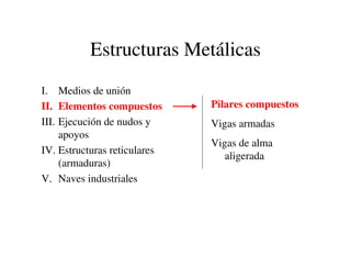 Estructuras Metálicas
I. Medios de unión
II. Elementos compuestos
III. Ejecución de nudos y
apoyos
IV. Estructuras reticulares
(armaduras)
V. Naves industriales
Pilares compuestos
Vigas armadas
Vigas de alma
aligerada
 