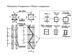 Elementos Compuestos / Pilares compuestos
 