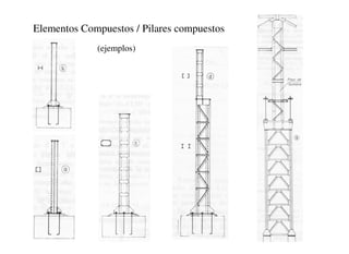 Elementos Compuestos / Pilares compuestos
(ejemplos)
 