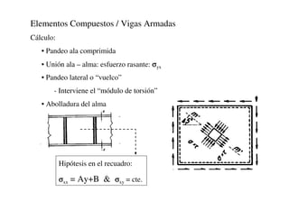 Elementos Compuestos / Vigas Armadas
Cálculo:
• Pandeo ala comprimida
• Unión ala – alma: esfuerzo rasante: σσσσyx
• Pandeo lateral o “vuelco”
- Interviene el “módulo de torsión”
• Abolladura del alma
Hipótesis en el recuadro:
σσσσxx = Ay+B & σσσσxy = cte.
 