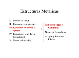 Estructuras Metálicas
I. Medios de unión
II. Elementos compuestos
III.Ejecución de nudos y
apoyos
IV. Estructuras reticulares
(armaduras)
V. Naves industriales
Nudos en Vigas y
Columnas
Nudos en Armaduras
Apoyos y Bases de
Pilares
 