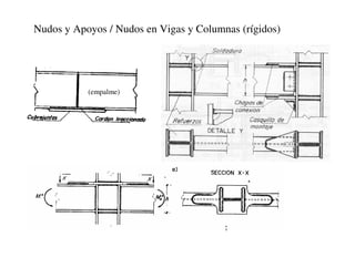 Nudos y Apoyos / Nudos en Vigas y Columnas (rígidos)
(empalme)
 