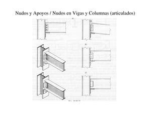 Nudos y Apoyos / Nudos en Vigas y Columnas (articulados)
 