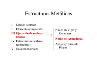 Estructuras Metálicas
I. Medios de unión
II. Elementos compuestos
III.Ejecución de nudos y
apoyos
IV. Estructuras reticulares
(armaduras)
V. Naves industriales
Nudos en Vigas y
Columnas
Nudos en Armaduras
Apoyos y Bases de
Pilares
 