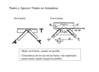 Nudos y Apoyos / Nudos en Armaduras
Sin Cartela: Con Cartela:
- Mejor sin Cartela, cuando sea posible.
- Coincidencia de los ejes de las barras: más importante
cuanto menos rigidez tengan los perfiles.
 